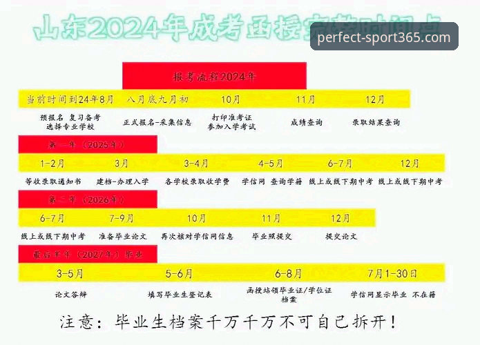 完美体育下载全流程详解：从官方渠道到安全安装指南